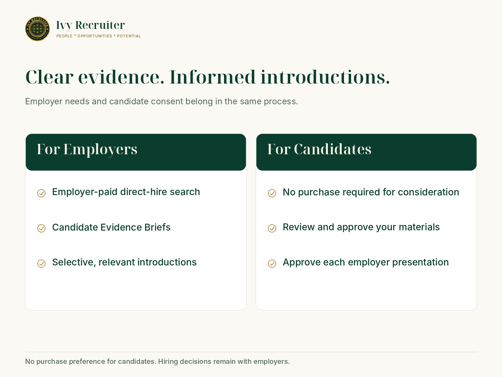 Clear evidence. Informed introductions. For Employers: Employer-paid direct-hire search; Candidate Evidence Briefs; Selective, relevant introductions For Candidates: No purchase required for consideration; Review and approve your materials; Approve each employer presentation